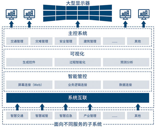 庐江系统设计.png